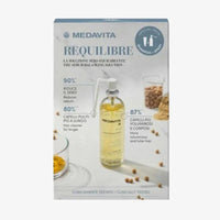 Medavita Requilibre Special Kit Seborrheic Scalp Spray and Shampoo