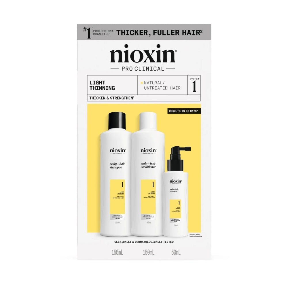Nioxin System Kit 1 capelli naturali con assottigliamento lieve - Planethair 