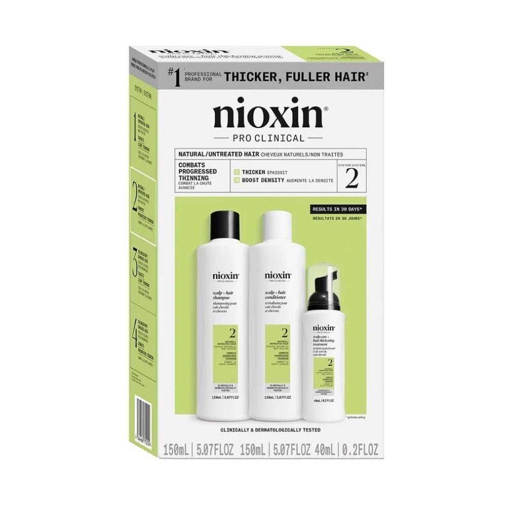 Nioxin System Kit 2 capelli naturali con assottigliamento avanzato - Planethair 