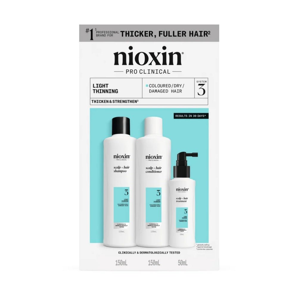 Nioxin System Kit 3 capelli colorati con assottigliamento lieve - Planethair 