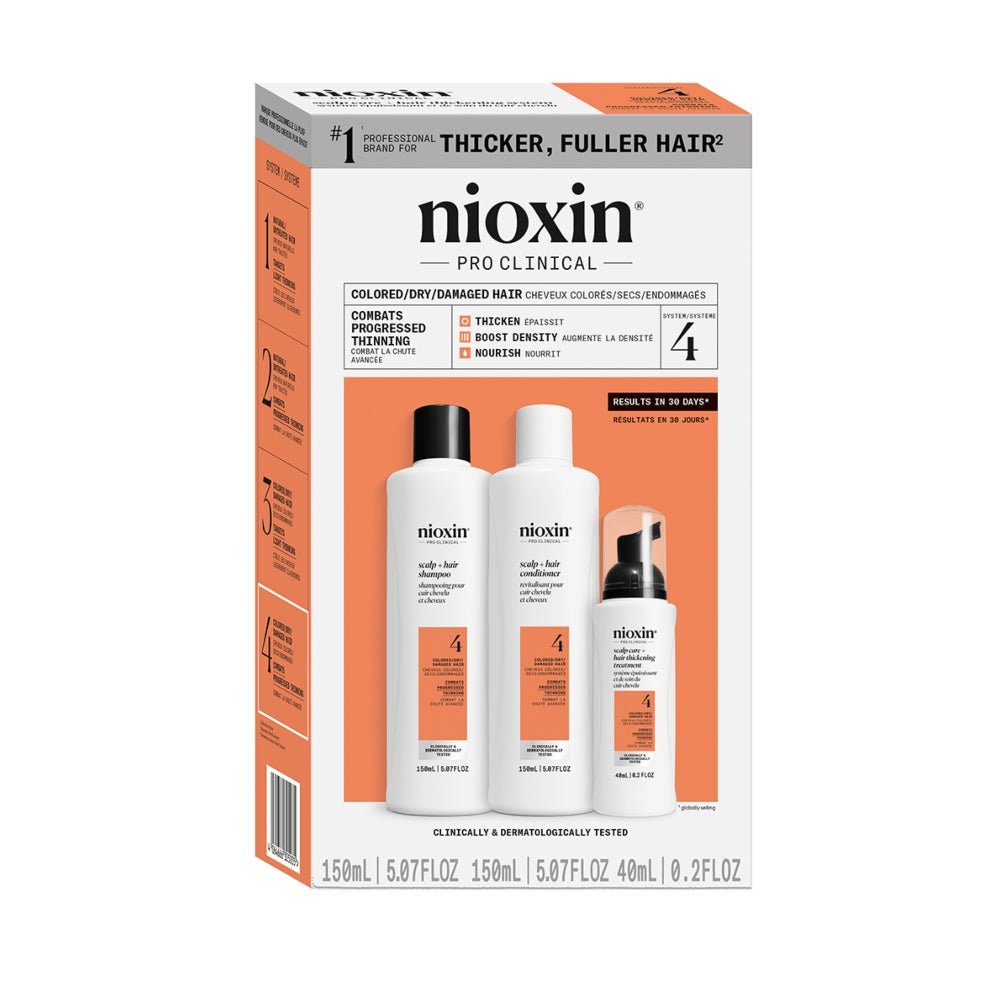 Nioxin System Kit 4 capelli colorati con assottigliamento avanzato - Planethair 