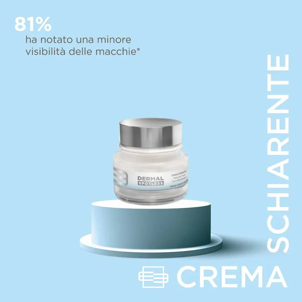 Integree Dermal Spotless Crema Schiarente benefici e testimonianze 