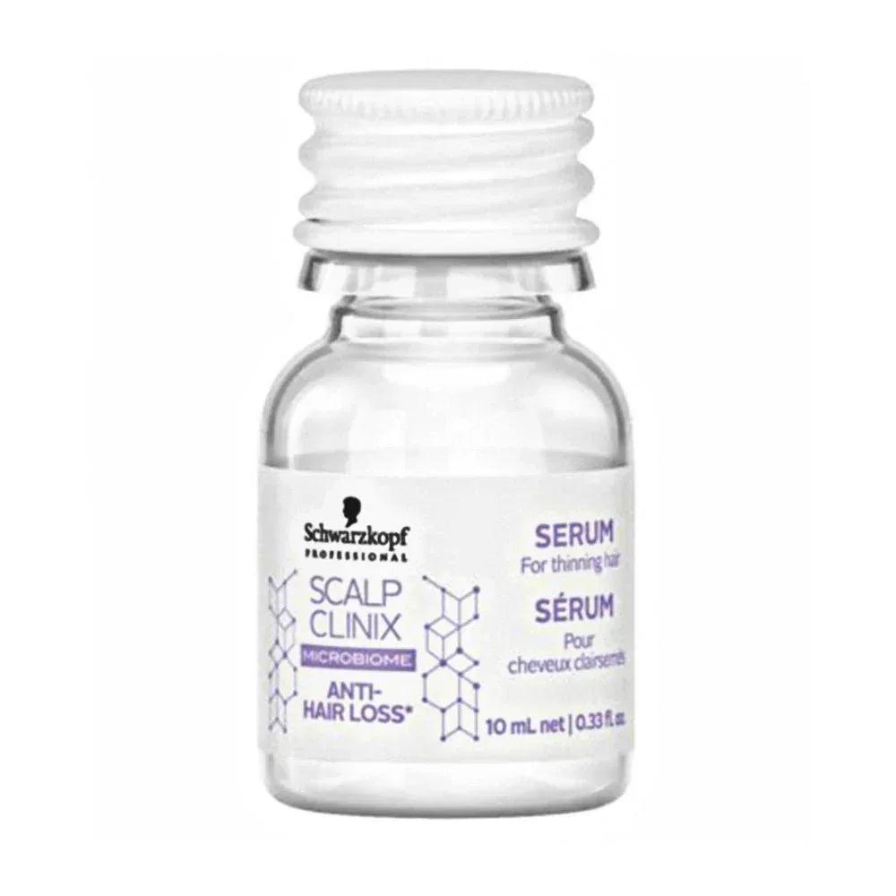 Scalp Clinix Anti Hair Loss Serum ﻿Schwarzkopf anticaduta capelli 7 x 10ml - Planethair