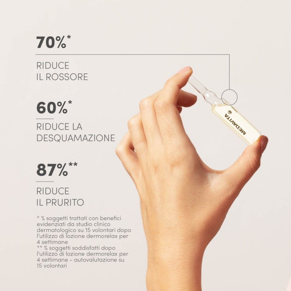 Medavita Velour Lozione Dermorelax 6mlx12 - Planethair 