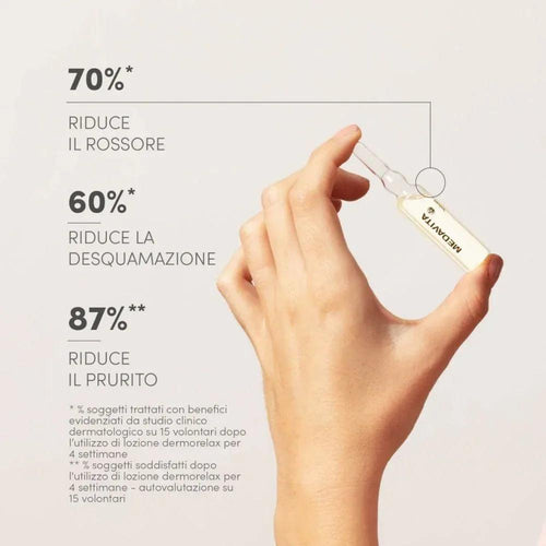 Medavita Velour Lozione Dermorelax 6mlx12 - Planethair