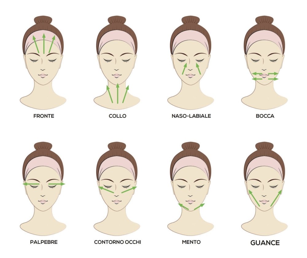 Ten Jade Roller Massaggiatore viso - FREEGIFT_HIDDEN - 8022297137544