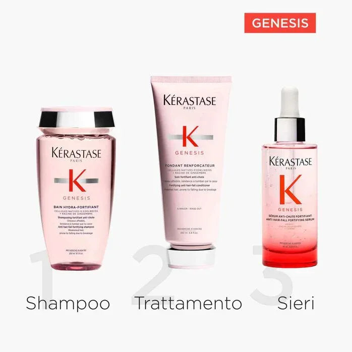 Kerastase Genesis Sérum Anti-Chute - Siero Anticaduta Fortificante - Planethair