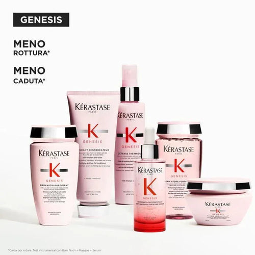 Kerastase Genesis Sérum Anti-Chute - Siero Anticaduta Fortificante - Planethair