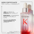 Kerastase Genesis Sérum Anti-Chute - Siero Anticaduta Fortificante - Planethair