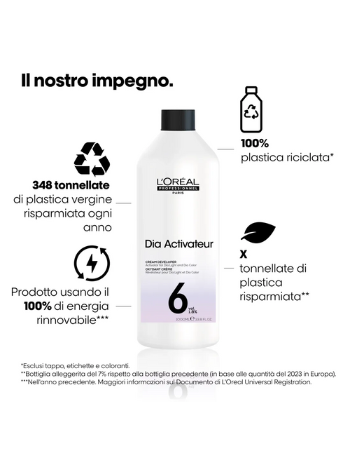 Loreal Dia Activateur 6 vol 1lt