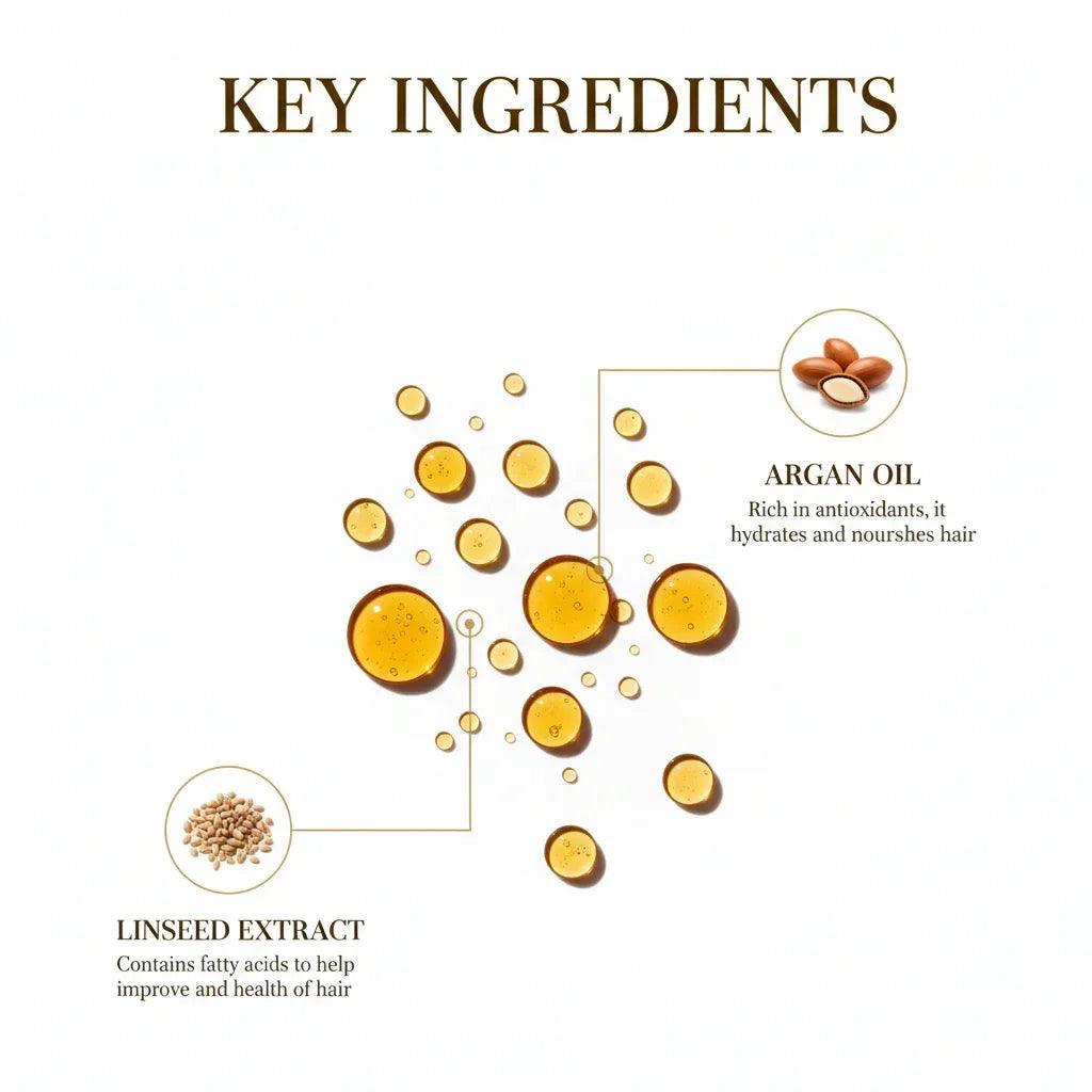 Moroccanoil Key Ingredients