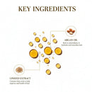 Moroccanoil Key Ingredients