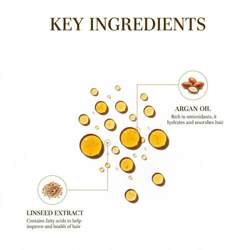 Moroccanoil Key Ingredients
