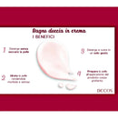 Becos Superbody Bagno Doccia Nutriente in Crema 150ml - Planethair