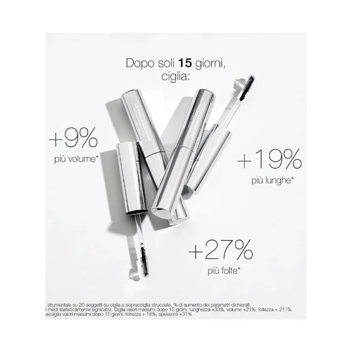 Diego dalla Palma Professional Siero Ciglia e Sopracciglia 4D Pro Lash&Brow - Planethair