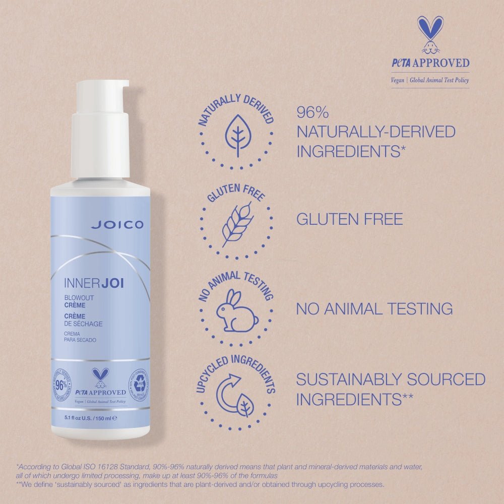 Joico InnerJoi Blowout Creme crema per capelli 150ml - Planethair 