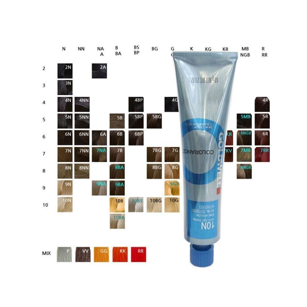 10 Icy Goldwell Colorance Express Toning 60 ml Planethair