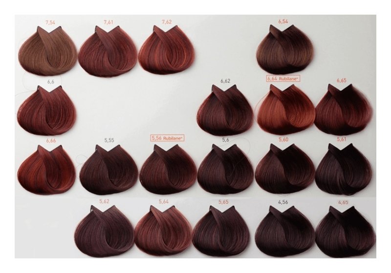 .26 Majirel Pink Agate Bronze 50ml L'Oreal - Planethair 