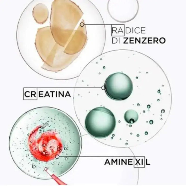 Kerastase Genesis Homme Spray De Force Epaississant 150ml - Planethair 