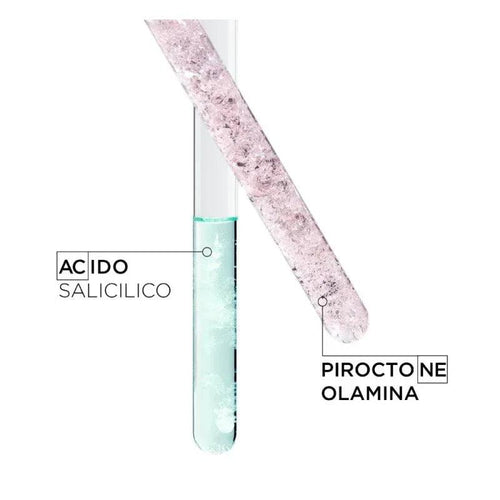 Kérastase Symbiose Bain Crème Anti-Pelliculaire 250ml - Planethair