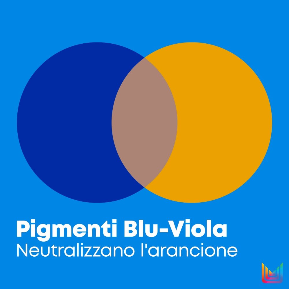 Matrix Brass Off Balsamo Pigmentato anti arancio capelli castani 300ml - Planethair 