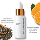 Dermalogica BioLumin-C Serum Siero alla Vitamina C 30ml - Planethair