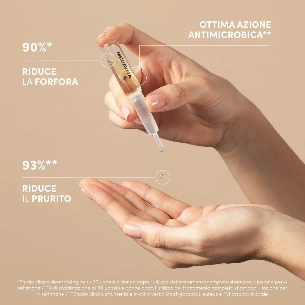 Medavita Puroxine Lozione Antiforfora 12x6ml - Planethair