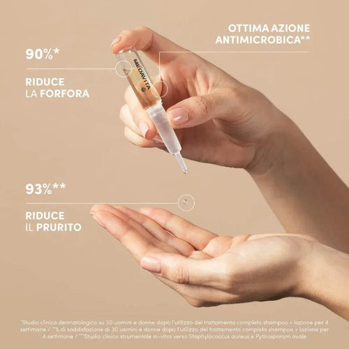 Medavita Puroxine Lozione Antiforfora 12x6ml - Planethair