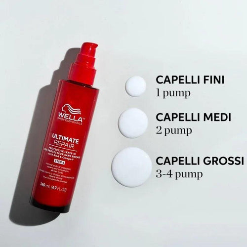 Ultimate Repair Protective Leave In termo protettore capelli Wella Professionals 140ml - Planethair