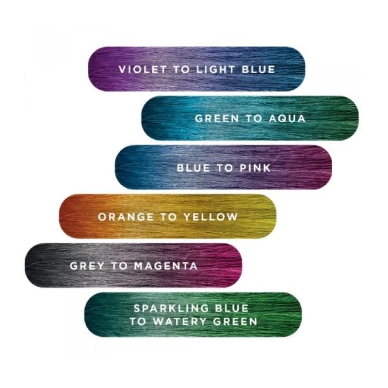 Alfaparf Morphing Color Orange To Yellow 30ml - Planethair 