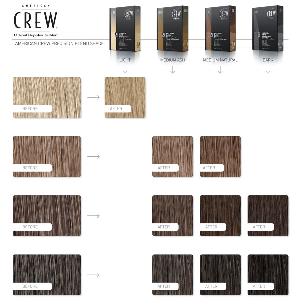 American Crew Precision 4/5 Blend Medium Natural 3x4ml - Planethair 