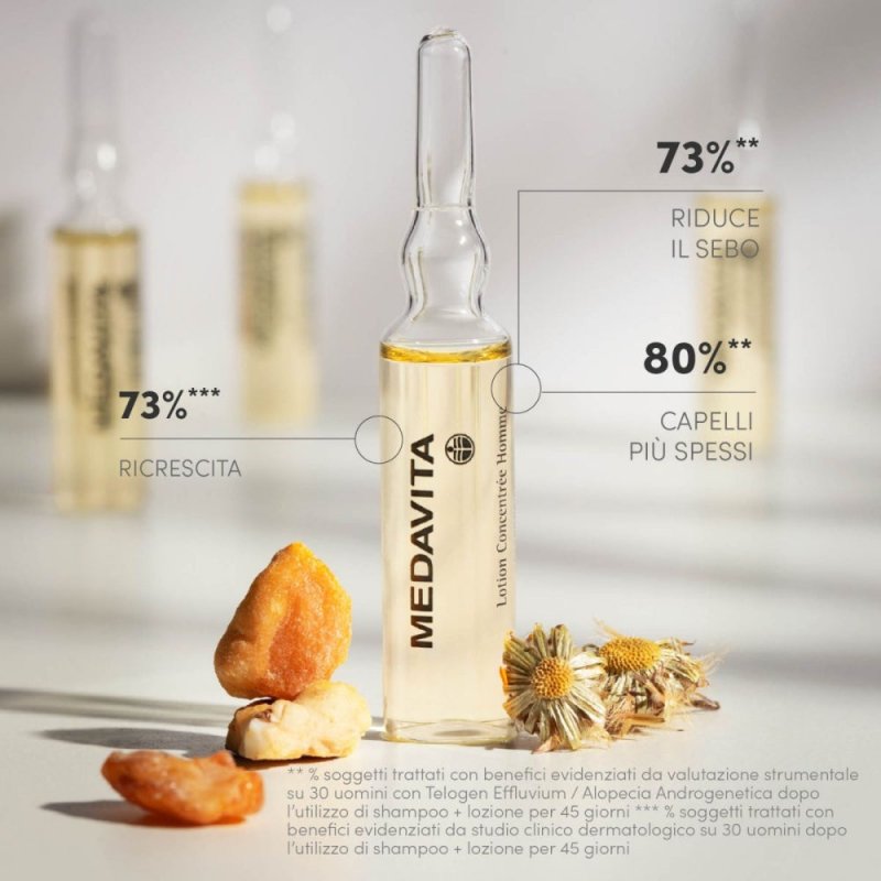 Medavita Lotion Concentree Homme Anticaduta 13x6ml - Planethair 