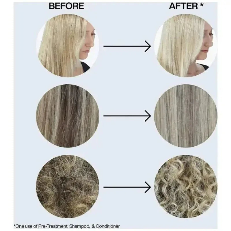 Redken Blondage High Bright Shampoo capelli biondi 300ml - Planethair