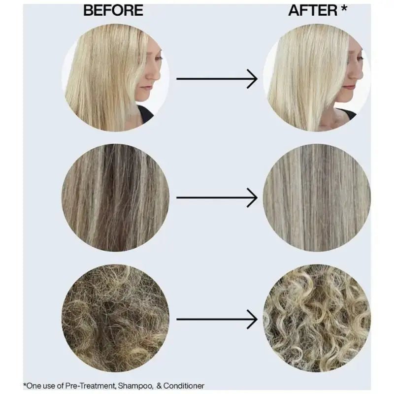 Redken Blondage High Bright Conditioner balsamo capelli biondi 300ml - Planethair 