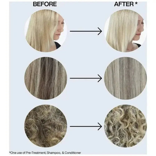 Redken Blondage High Bright Conditioner balsamo capelli biondi 300ml - Planethair