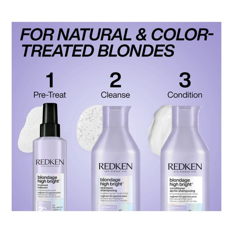 Redken Blondage High Bright Kit Trattamento capelli biondi - Planethair 