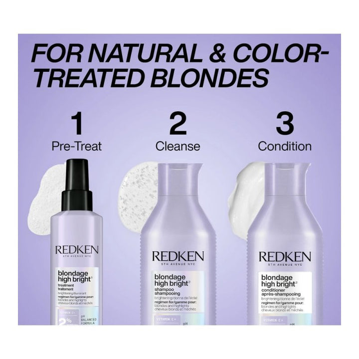 Redken Blondage High Bright Kit Trattamento capelli biondi - Planethair 