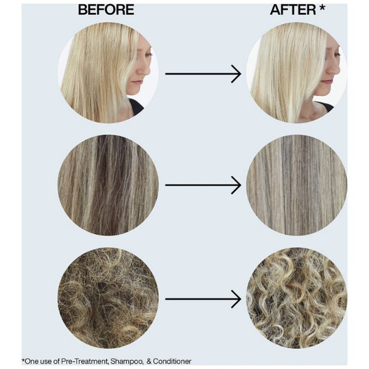 Redken Blondage High Bright Treatment capelli biondi 250ml - Planethair 