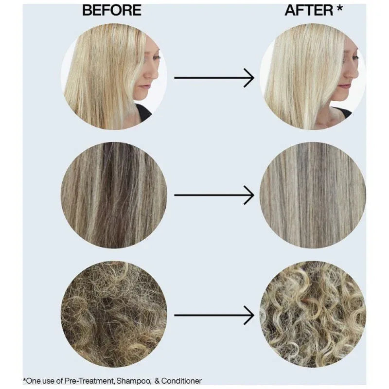 Redken Blondage High Bright Treatment capelli biondi 250ml - Planethair