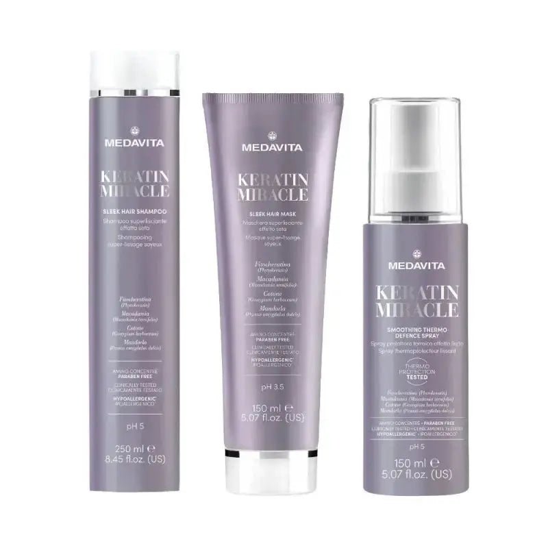 Medavita Keratin Miracle Kit trattamento lisciante capelli - Planethair 