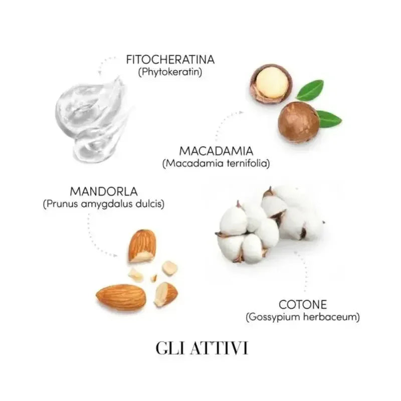 Medavita Keratin Miracle Sleek Hair Mask maschera lisciante capelli - Planethair