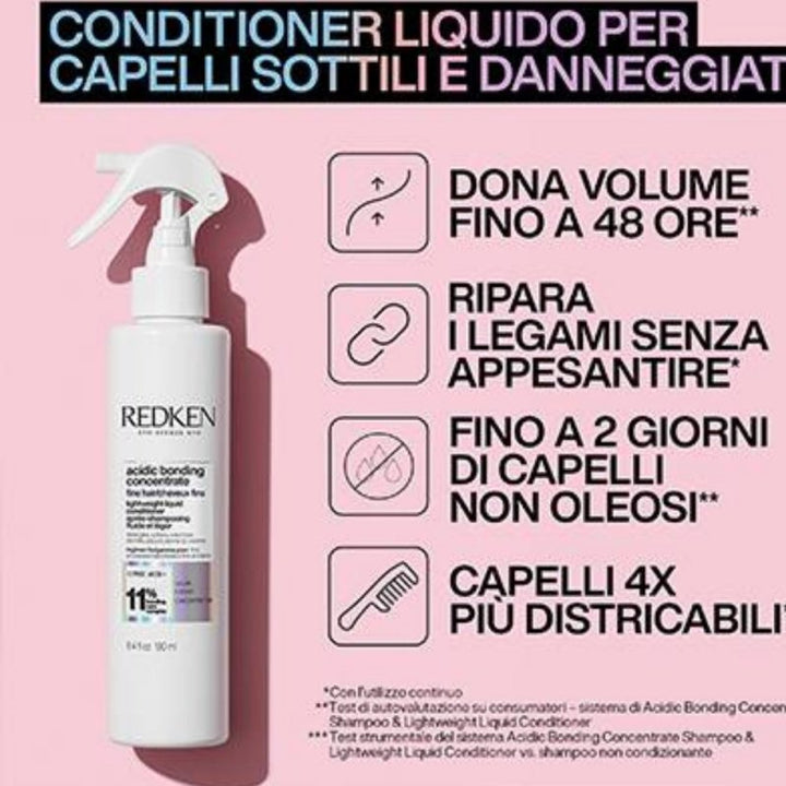 Redken Acidic Bonding Concentrate Liquid Balsamo capelli danneggiati 190ml - Planethair 