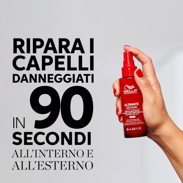 Ultimate Repair Miracle Hair Rescue trattamento capelli danneggiati Wella Professionals - Planethair 