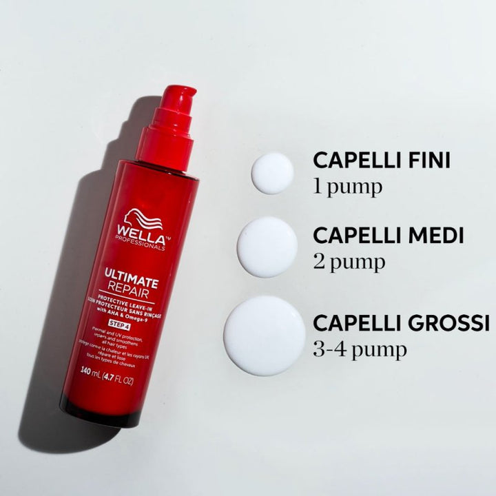 Ultimate Repair Protective Leave In termo protettore capelli Wella Professionals 140ml - Planethair 