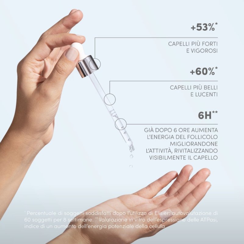 Medavita Elisier siero fortificante e rigenerante capelli 50ml - Planethair 