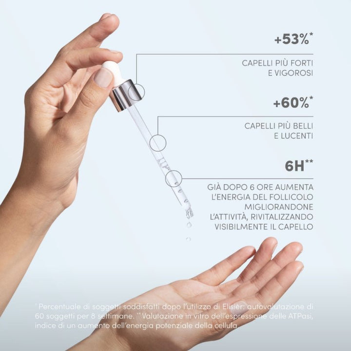 Medavita Elisier siero fortificante e rigenerante capelli 50ml - Planethair 