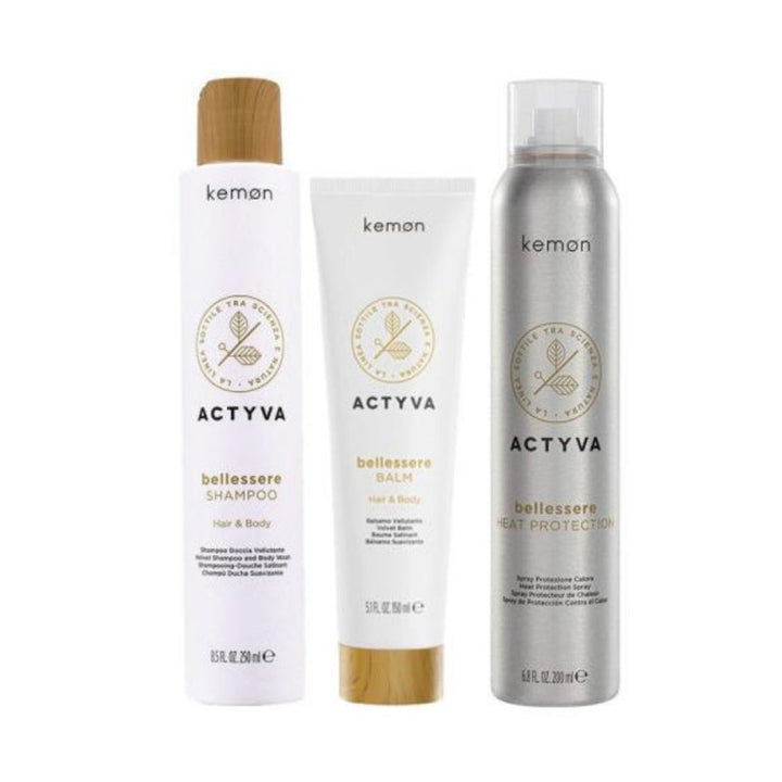 Kemon Actyva Bellessere Kit capelli e corpo - Planethair 