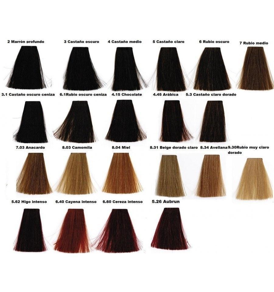 Chromative 4 Castano L'Oreal Professionnel 70ml - Planethair 