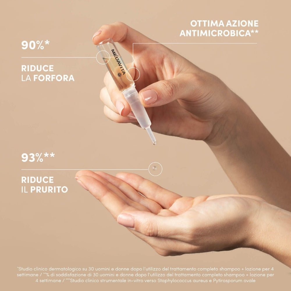 Medavita Puroxine Lozione Antiforfora 12x6ml - Planethair 