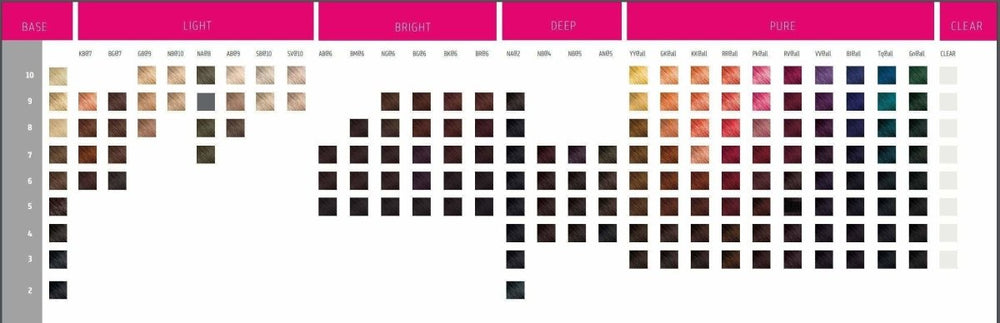 Goldwell Elumen GK Dorato Rame 200ml - Planethair 